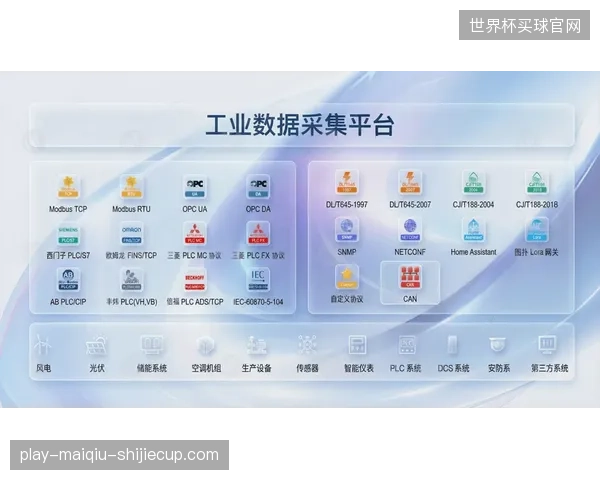 IPTV链路建设热潮之下，我们如何面对严重的网络运维人才技能断层？
